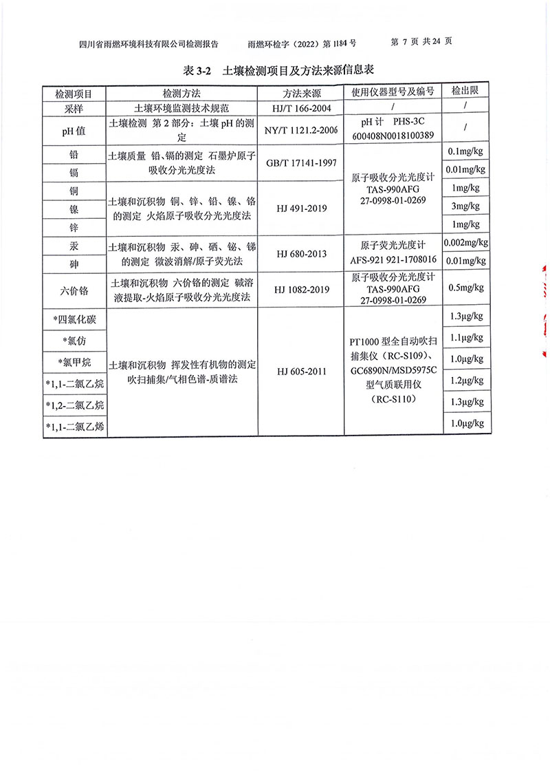 021309275083_02022第1184號-四川長虹格潤環(huán)?？萍脊煞萦邢薰就寥赖叵滤甠7.jpg