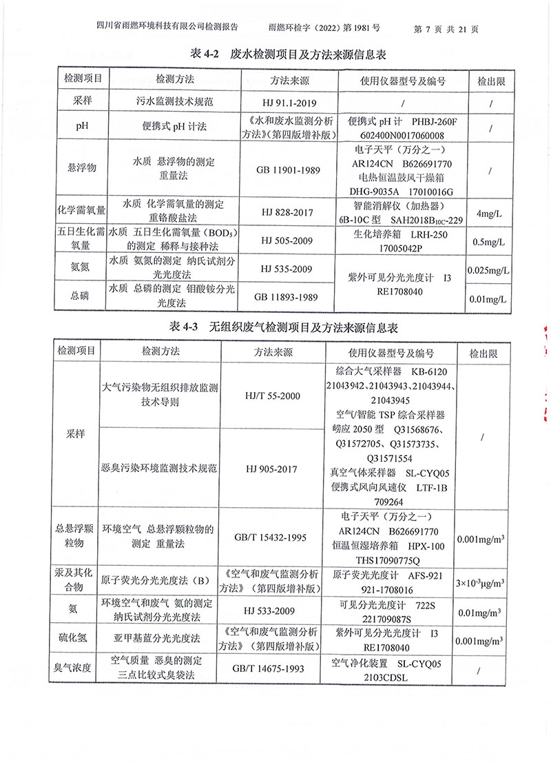 021310113185_02022第1981號-四川長虹格潤環(huán)?？萍脊煞萦邢薰?022年第四季度_7.jpg