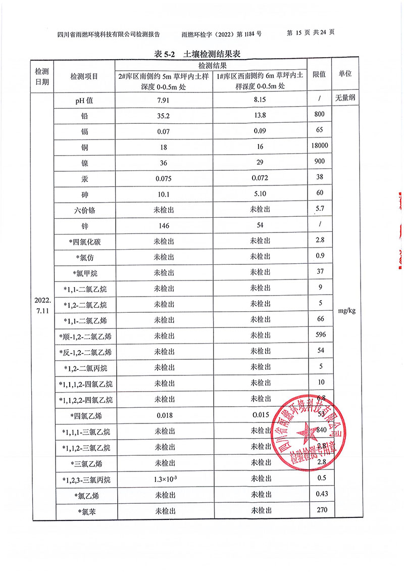 021309275083_02022第1184號-四川長虹格潤環(huán)?？萍脊煞萦邢薰就寥赖叵滤甠15.jpg