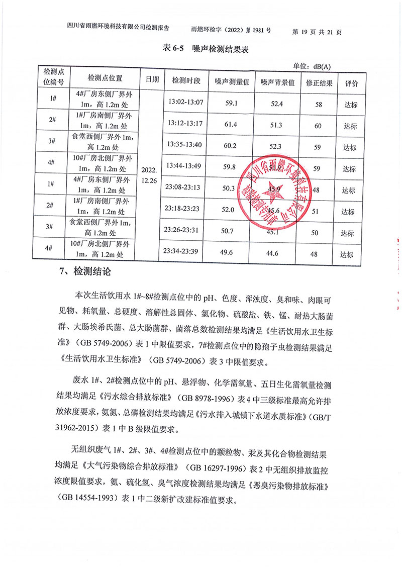 021310113185_02022第1981號-四川長虹格潤環(huán)?？萍脊煞萦邢薰?022年第四季度_19.jpg