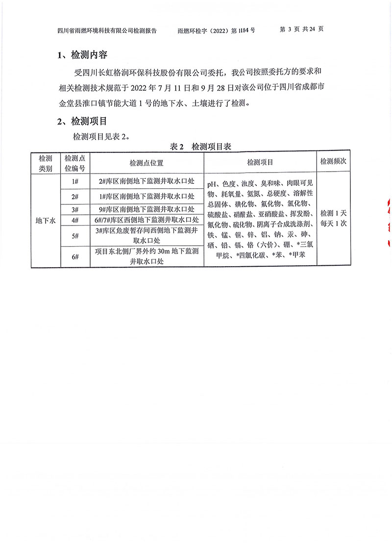 021309275083_02022第1184號-四川長虹格潤環(huán)?？萍脊煞萦邢薰就寥赖叵滤甠3.jpg