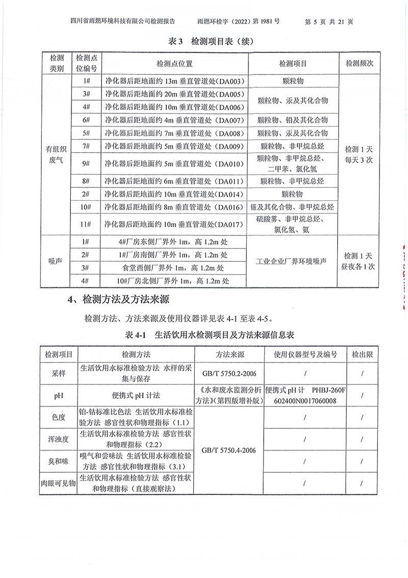 021310113185_02022第1981號-四川長虹格潤環(huán)?？萍脊煞萦邢薰?022年第四季度_5.jpg