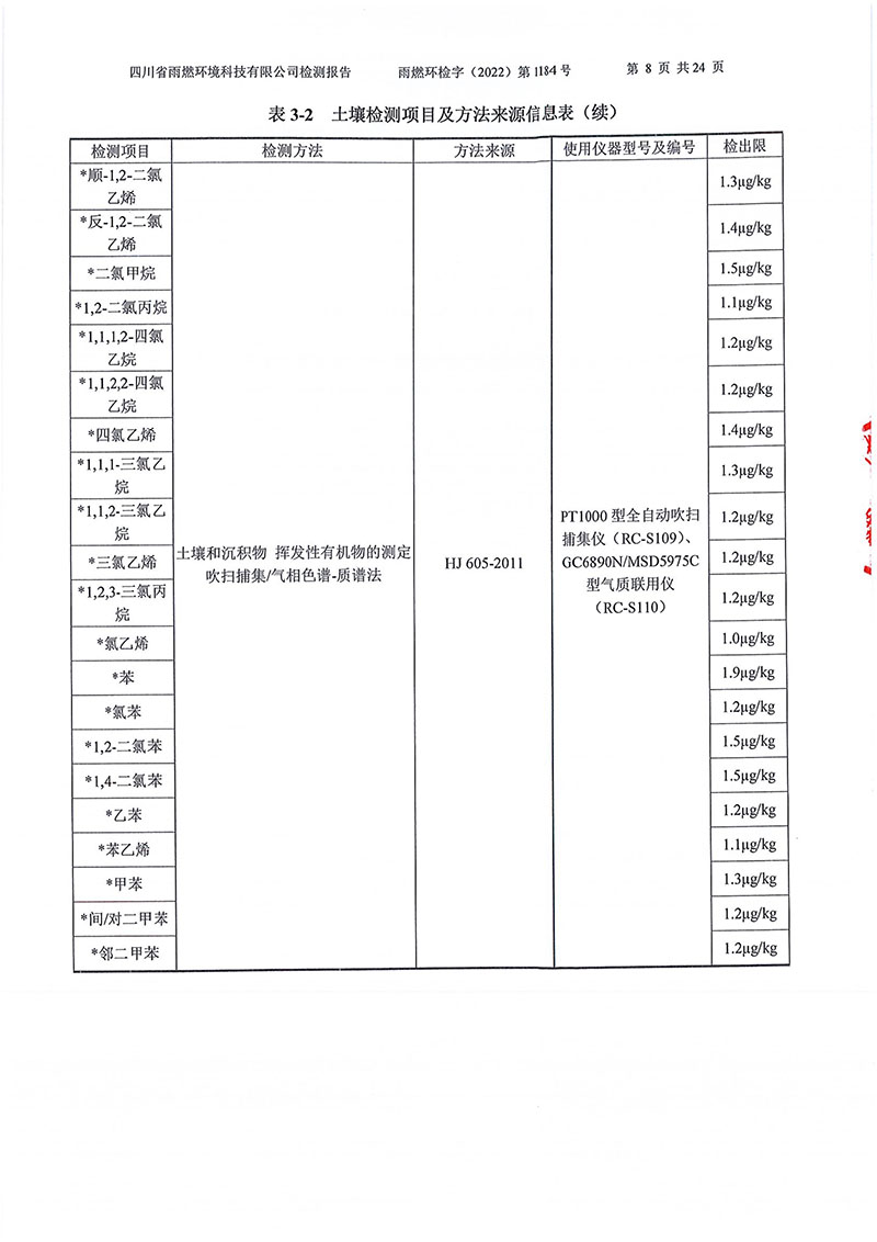 021309275083_02022第1184號-四川長虹格潤環(huán)?？萍脊煞萦邢薰就寥赖叵滤甠8.jpg