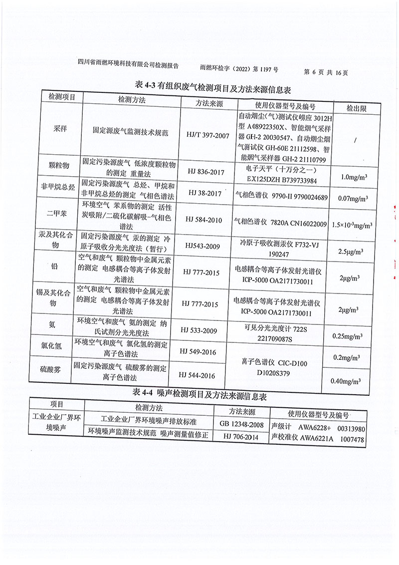 021309491454_02022第1197號-四川長虹格潤環(huán)?？萍脊煞萦邢薰镜谌径萠6.jpg