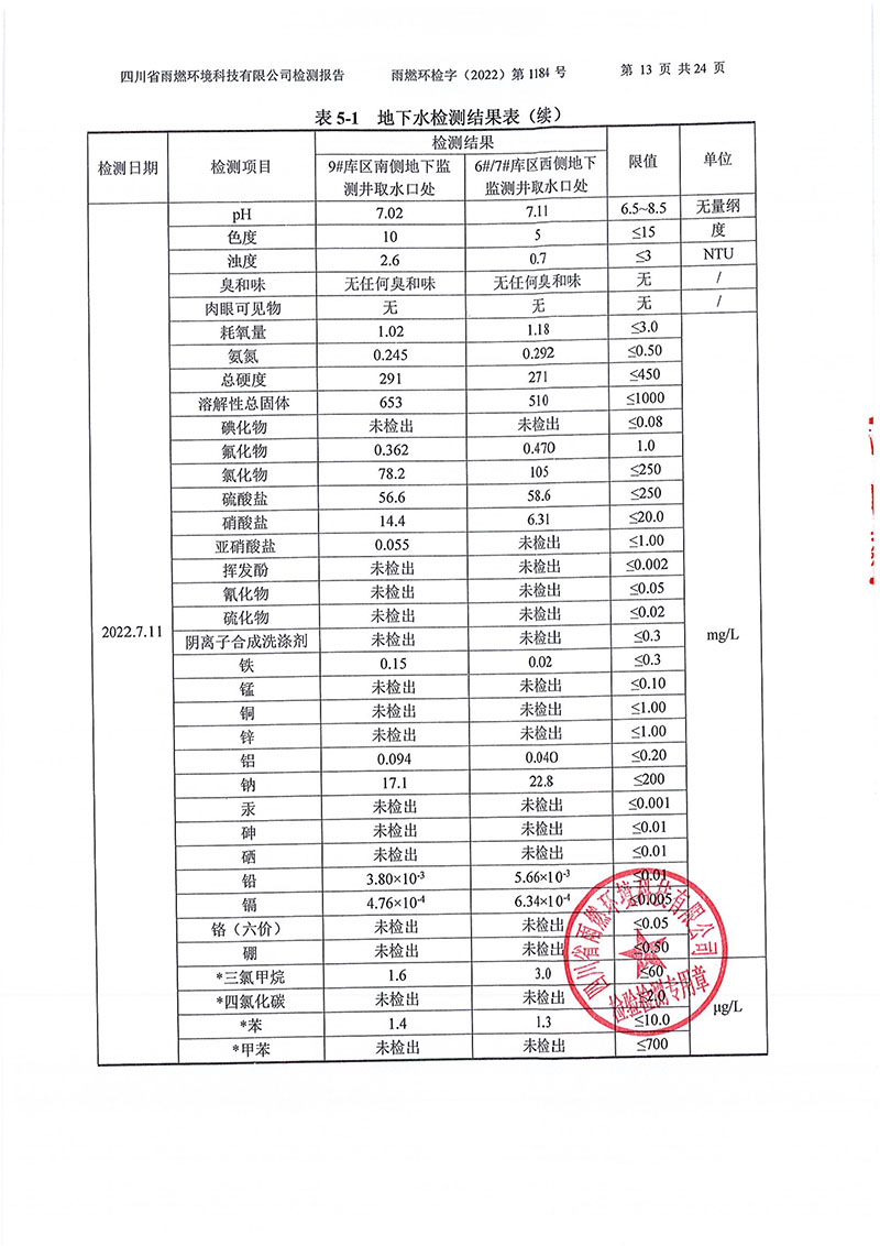 021309275083_02022第1184號-四川長虹格潤環(huán)?？萍脊煞萦邢薰就寥赖叵滤甠13.jpg