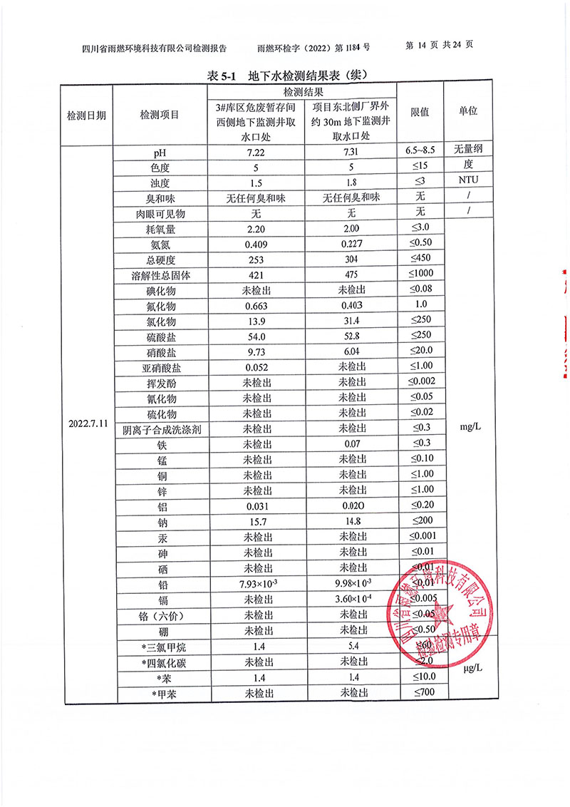 021309275083_02022第1184號-四川長虹格潤環(huán)?？萍脊煞萦邢薰就寥赖叵滤甠14.jpg