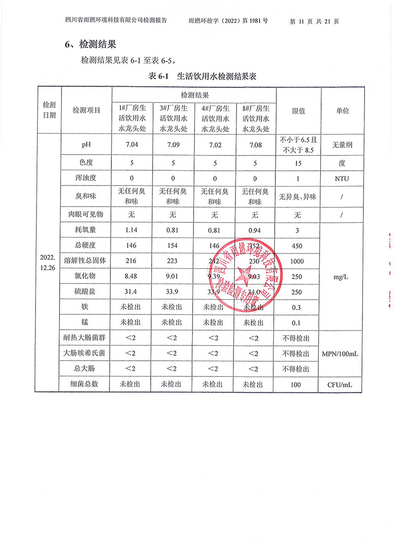 021310113185_02022第1981號-四川長虹格潤環(huán)保科技股份有限公司2022年第四季度_11.jpg