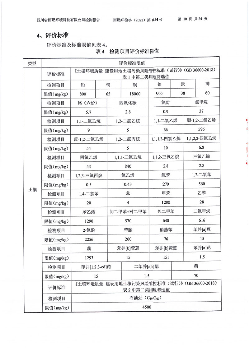 021309275083_02022第1184號-四川長虹格潤環(huán)?？萍脊煞萦邢薰就寥赖叵滤甠10.jpg