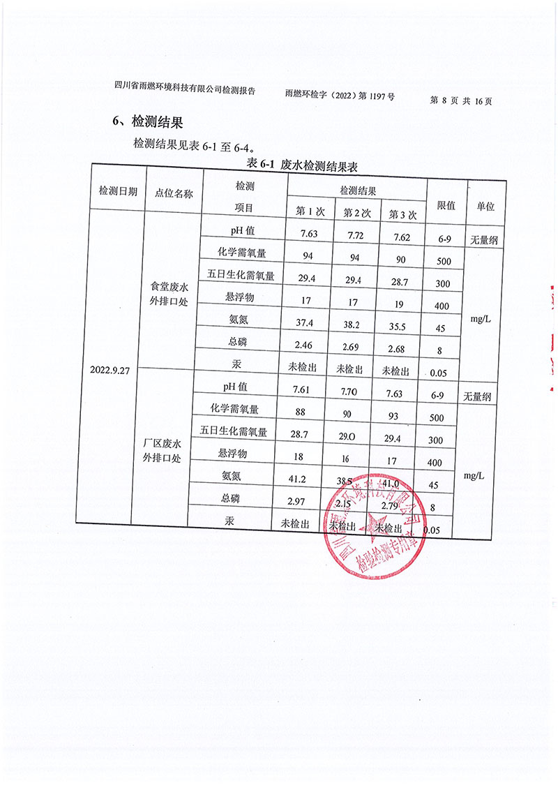 021309491454_02022第1197號-四川長虹格潤環(huán)?？萍脊煞萦邢薰镜谌径萠8.jpg