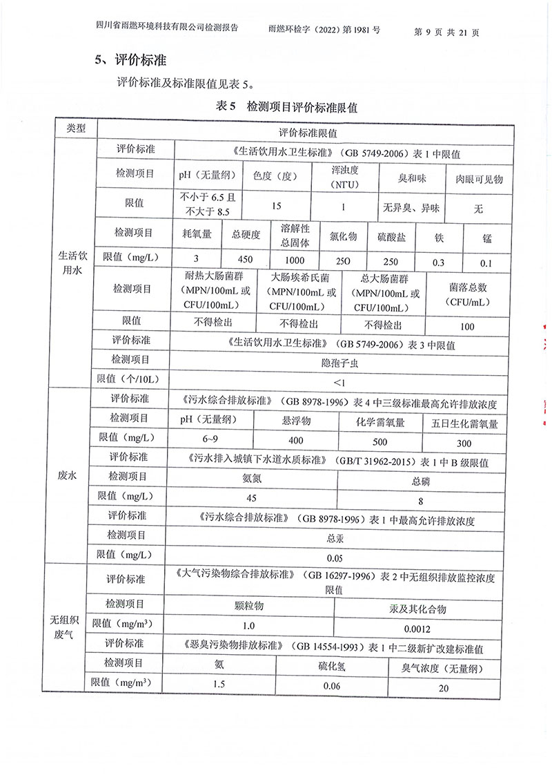 021310113185_02022第1981號-四川長虹格潤環(huán)?？萍脊煞萦邢薰?022年第四季度_9.jpg