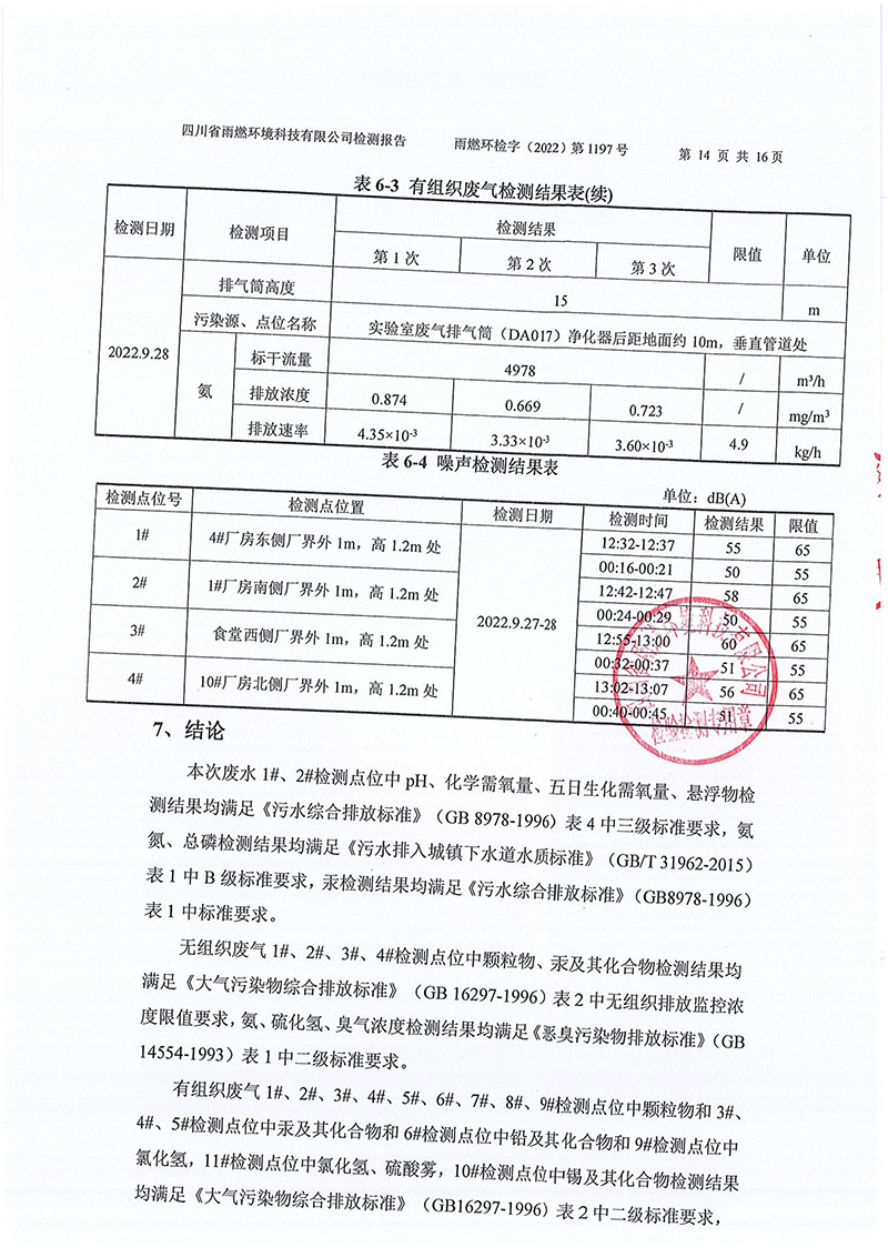 021309491454_02022第1197號-四川長虹格潤環(huán)保科技股份有限公司第三季度_14.jpg