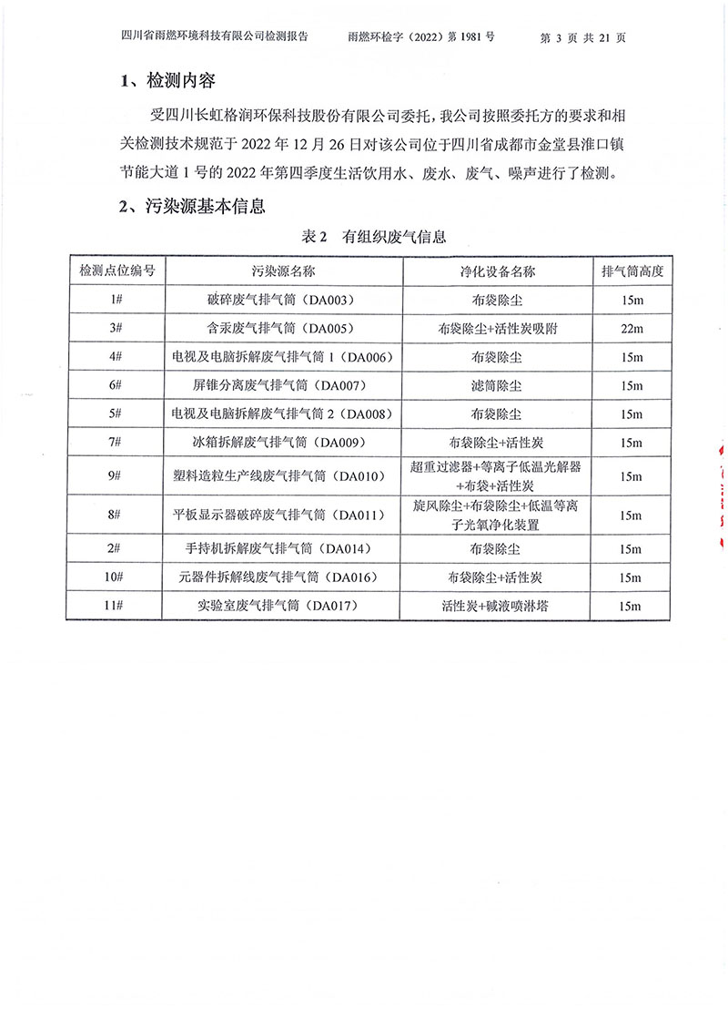 021310113185_02022第1981號-四川長虹格潤環(huán)?？萍脊煞萦邢薰?022年第四季度_3.jpg