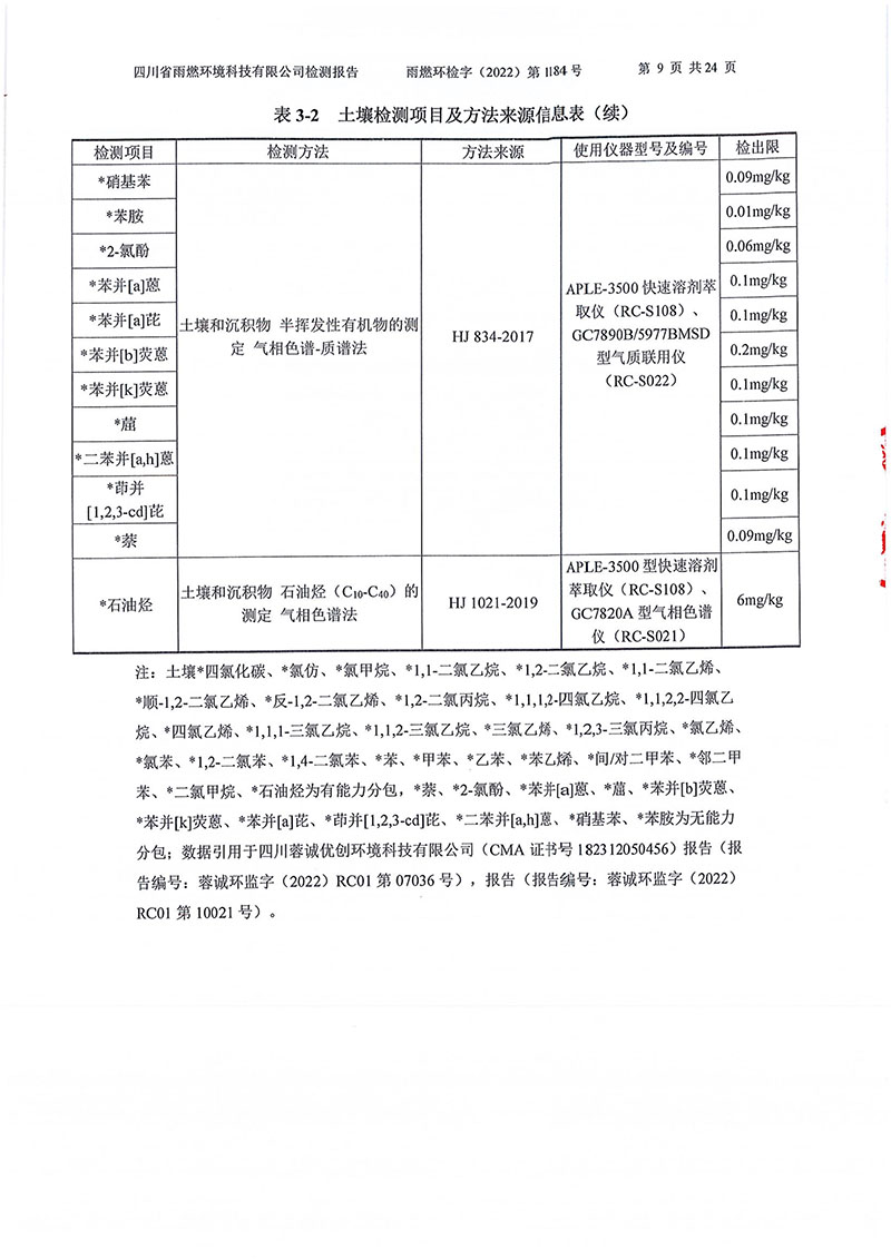 021309275083_02022第1184號-四川長虹格潤環(huán)?？萍脊煞萦邢薰就寥赖叵滤甠9.jpg