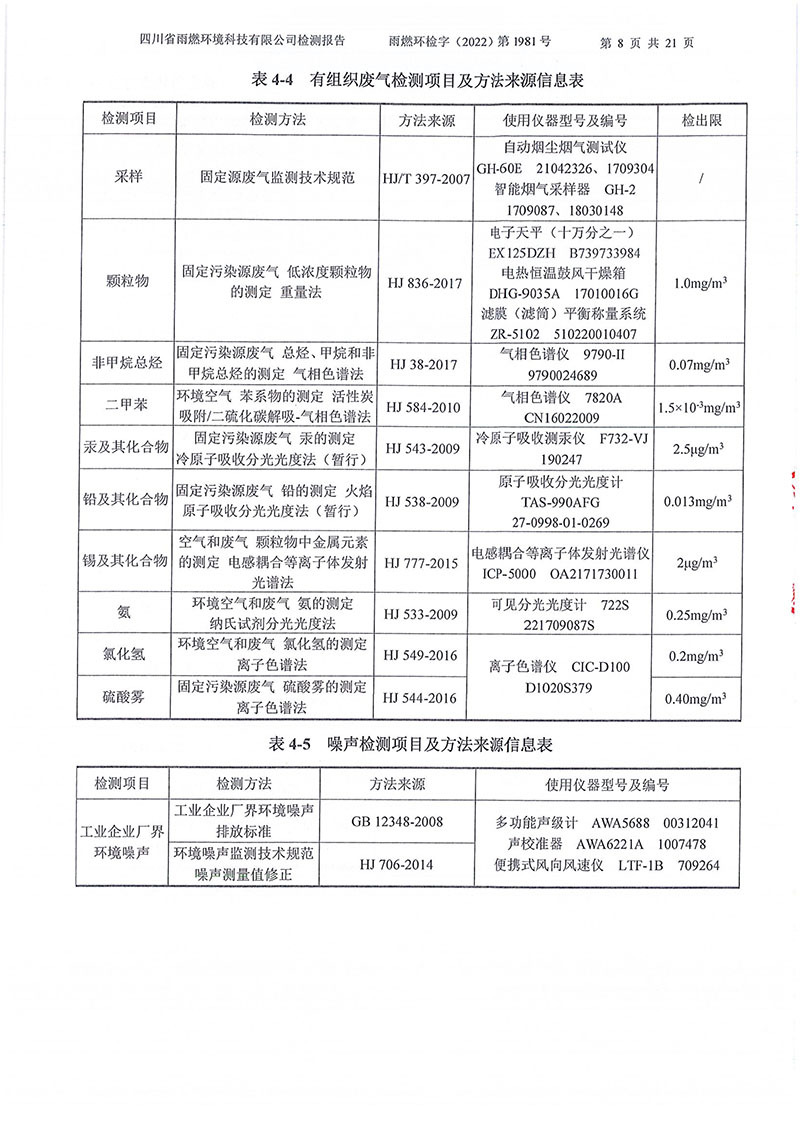 021310113185_02022第1981號-四川長虹格潤環(huán)?？萍脊煞萦邢薰?022年第四季度_8.jpg