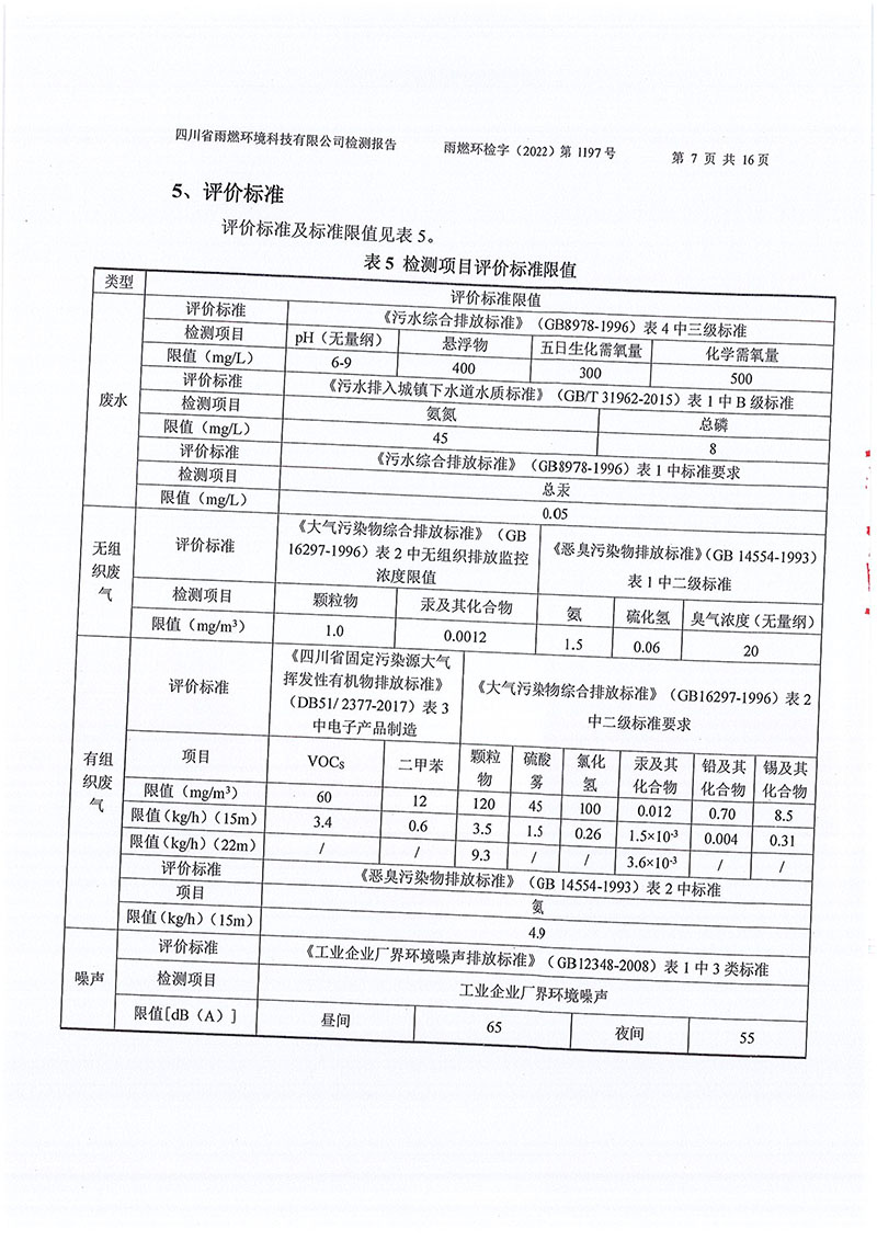 021309491454_02022第1197號-四川長虹格潤環(huán)?？萍脊煞萦邢薰镜谌径萠7.jpg