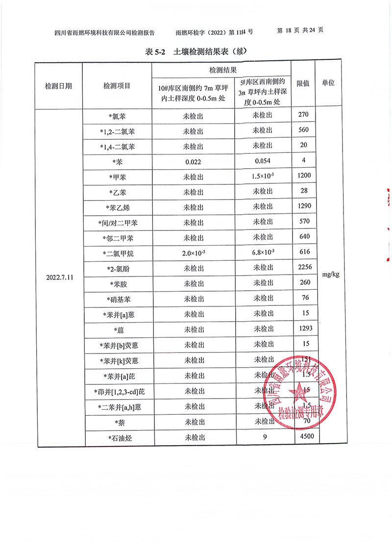 021309275083_02022第1184號-四川長虹格潤環(huán)?？萍脊煞萦邢薰就寥赖叵滤甠18.jpg