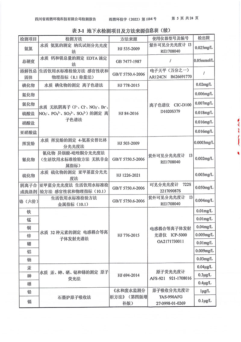 021309275083_02022第1184號-四川長虹格潤環(huán)?？萍脊煞萦邢薰就寥赖叵滤甠5.jpg