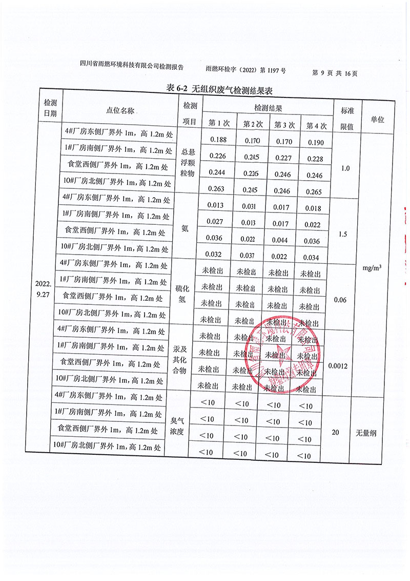 021309491454_02022第1197號-四川長虹格潤環(huán)?？萍脊煞萦邢薰镜谌径萠9.jpg