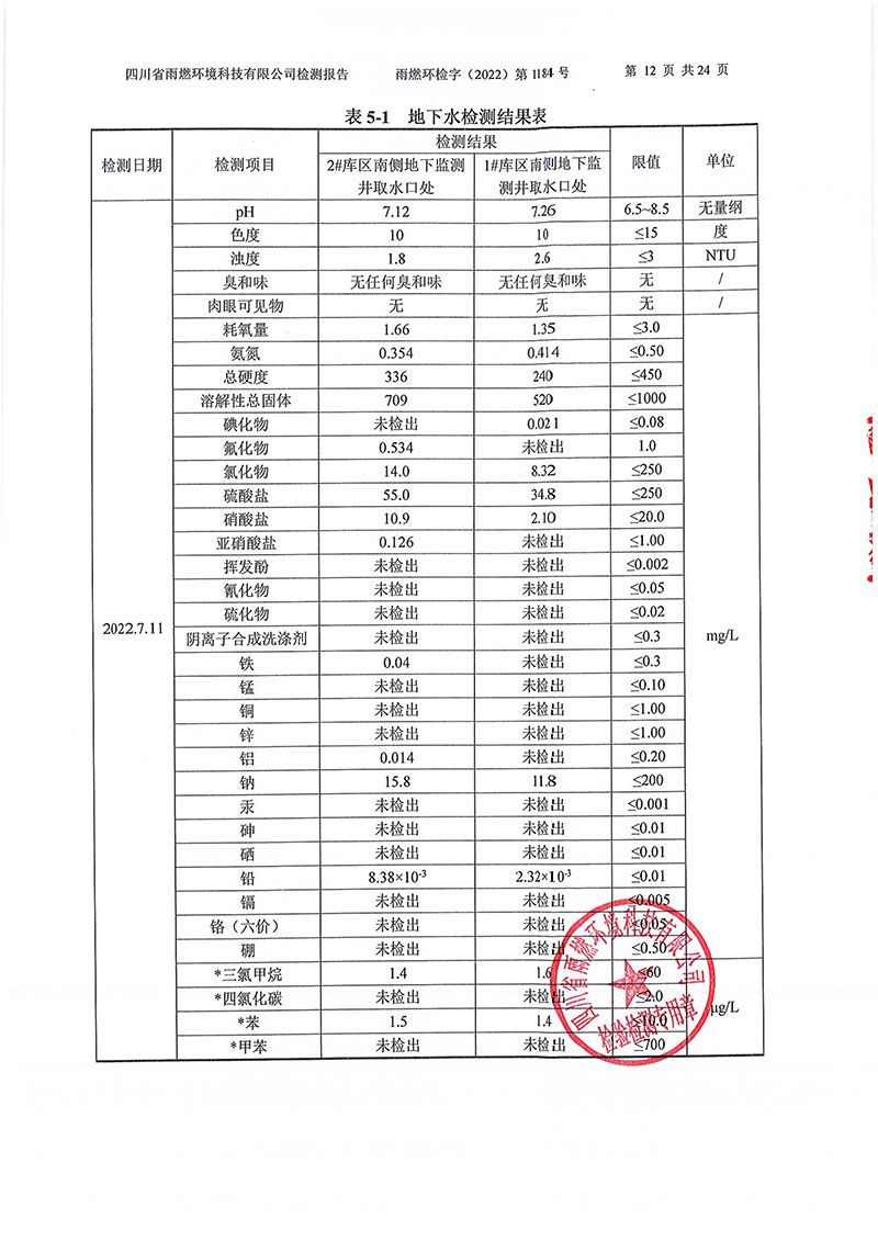 021309275083_02022第1184號-四川長虹格潤環(huán)?？萍脊煞萦邢薰就寥赖叵滤甠12.jpg