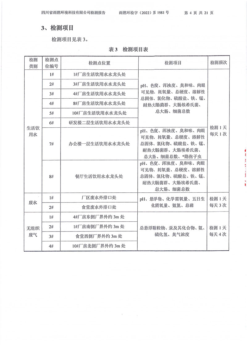 021310113185_02022第1981號-四川長虹格潤環(huán)?？萍脊煞萦邢薰?022年第四季度_4.jpg